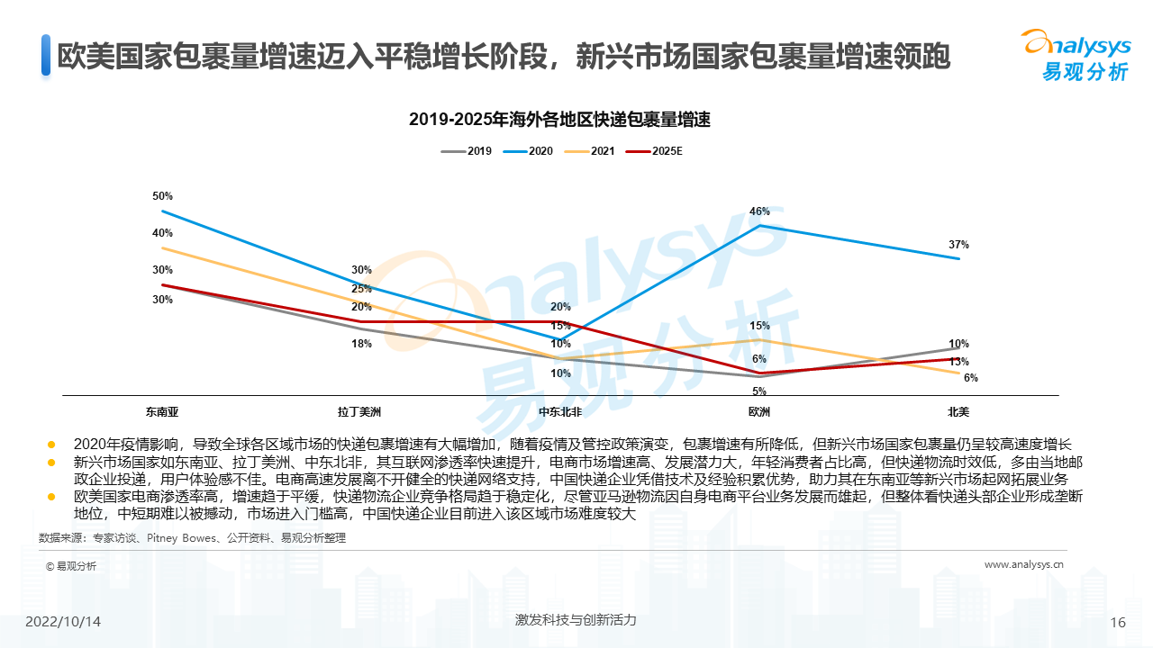 产品经理，产品经理网站